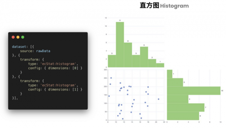 【JS】Apache ECharts 5 系列教程（4）：开发体验