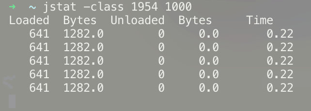 【Java】JVM性能监控与调优之概述命令行篇