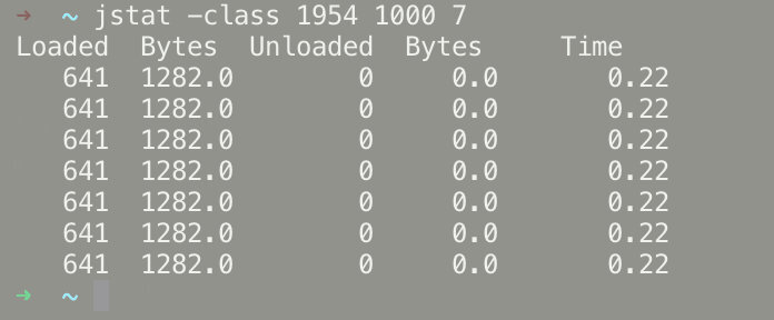 【Java】JVM性能监控与调优之概述命令行篇