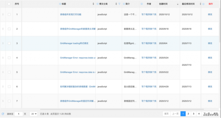 【JS】鼠年的最后一天，盘点下表格组件在2020年的更新记录