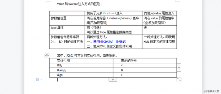 【Java】欢迎光临Spring时代(一) 上柱国IOC列传