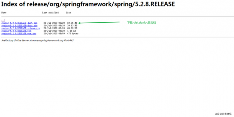 【Java】欢迎光临Spring时代(一) 上柱国IOC列传