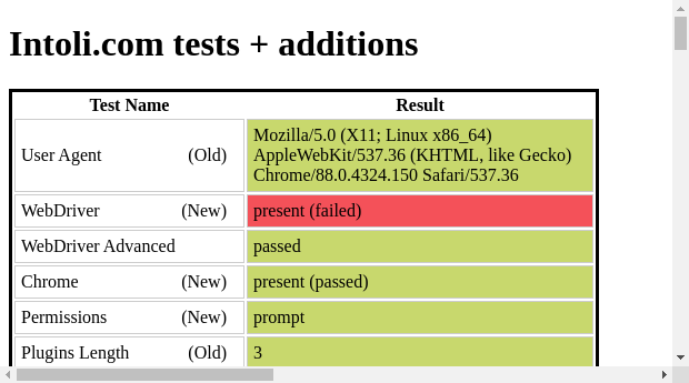 【Python】在 Linux 服务器中创建假桌面运行模拟浏览器有头模式