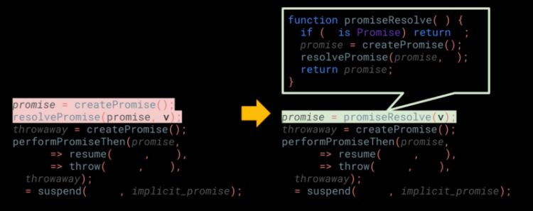 【JS】巨大提升！更快的 async 函数和 promises