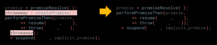 【JS】巨大提升！更快的 async 函数和 promises