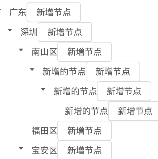 前端工程师征服树形组件的秘籍