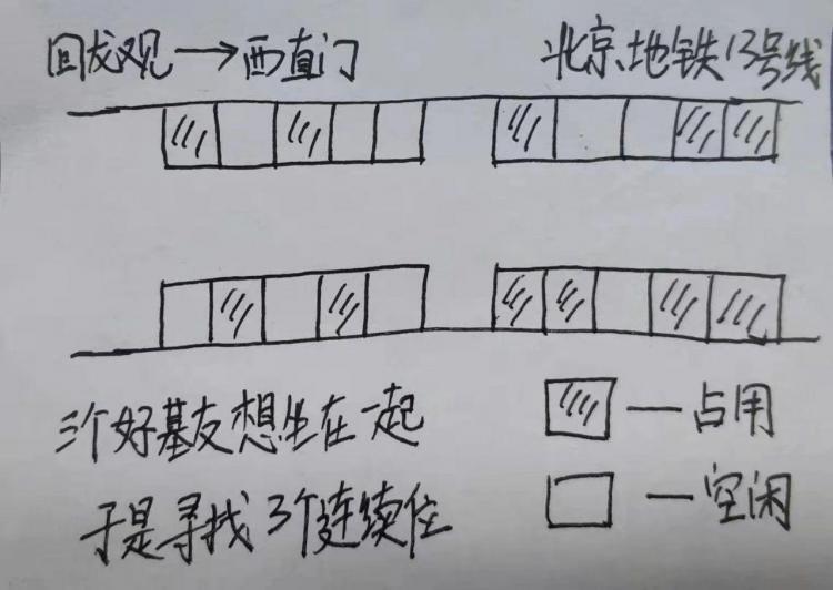 3w字深度好文|Redis面试全攻略，读完这个就可以和面试官大战几个回合了