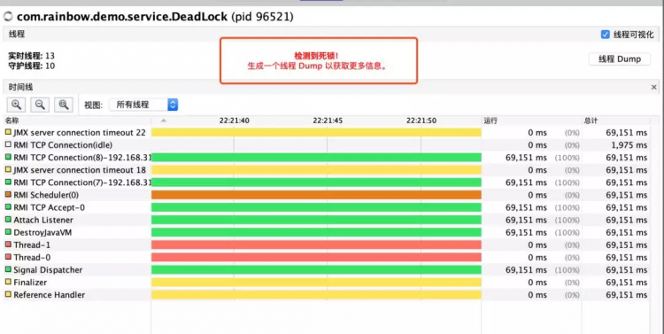 面试题：java如何快速排查死锁？如何避免死锁？