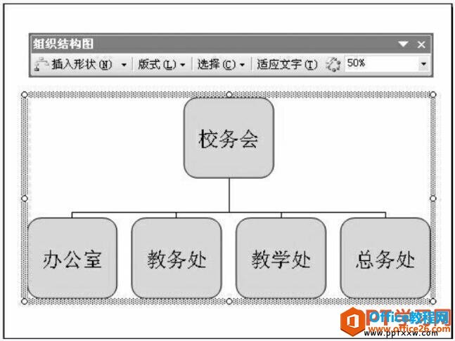 PPT学校机构设置组织结构图 - Office教程网
