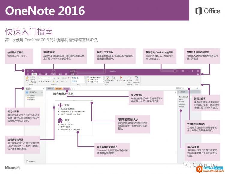 OneNote2016快速入门指南图解指南_Office教程网