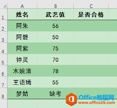 excel T函数用法解析 - Office教程网