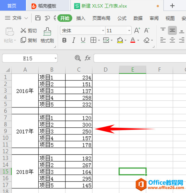 WPS如何用Excel制作多组数据趋势图_Office教程网