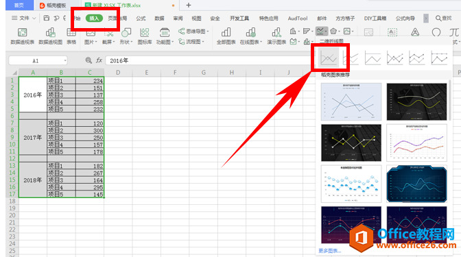 WPS如何用Excel制作多组数据趋势图_Office教程网