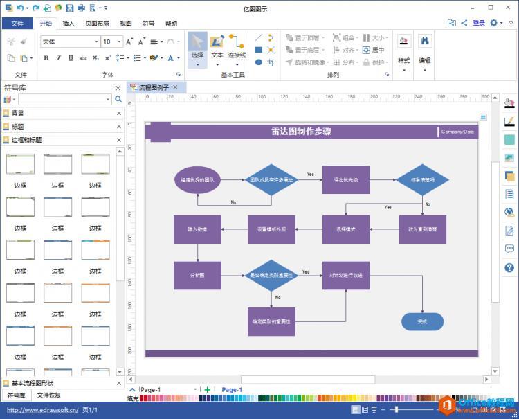 wps流程图怎么画WPS流程图绘制图解教程_Office教程网
