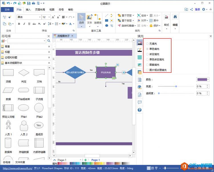 wps流程图怎么画WPS流程图绘制图解教程_Office教程网