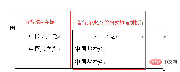 word文档强制换行