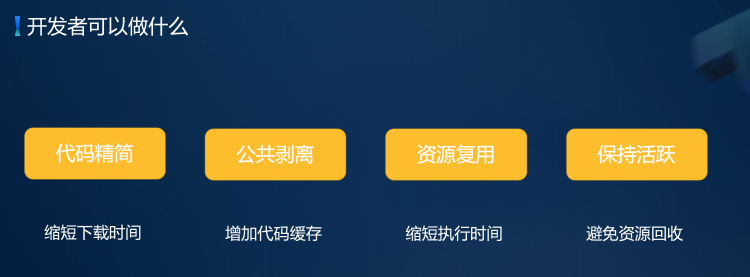 前端学serverless系列——WebApplication迁移实践