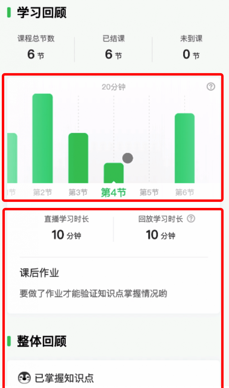 前端图表可视化的应用实践总结