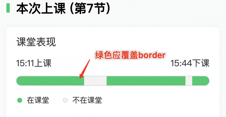 前端图表可视化的应用实践总结