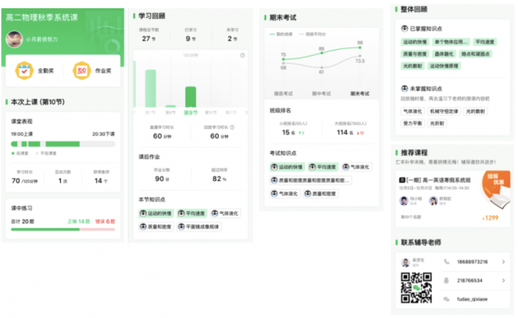 前端图表可视化的应用实践总结