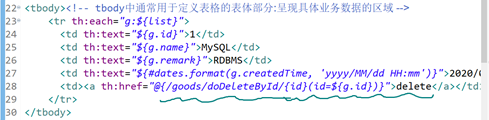 【Java】Spring、Mybatis、SpringBoot、以Spring-MVC设计思想整合实现CRUD操作