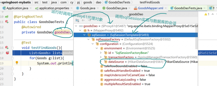 【Java】Spring整合Mybatis框架