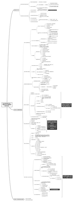 【Java】《企业IT架构转型之道 （阿里巴巴中台战略思想与架构实战）》读后感