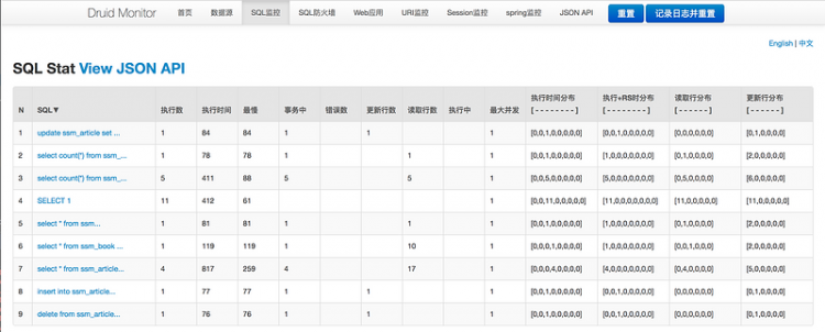 【Java】2021Java 程序员最常用技术栈和工具集合（建议收藏）