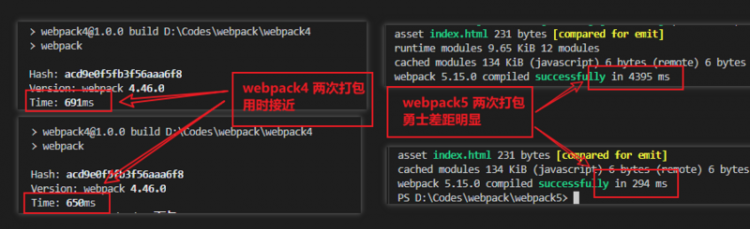 【JS】Webpack 5 新特性尝鲜