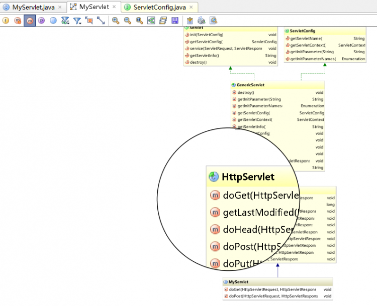 【Java】IntelliJ IDEA 查看类继承关系图，太强大了！