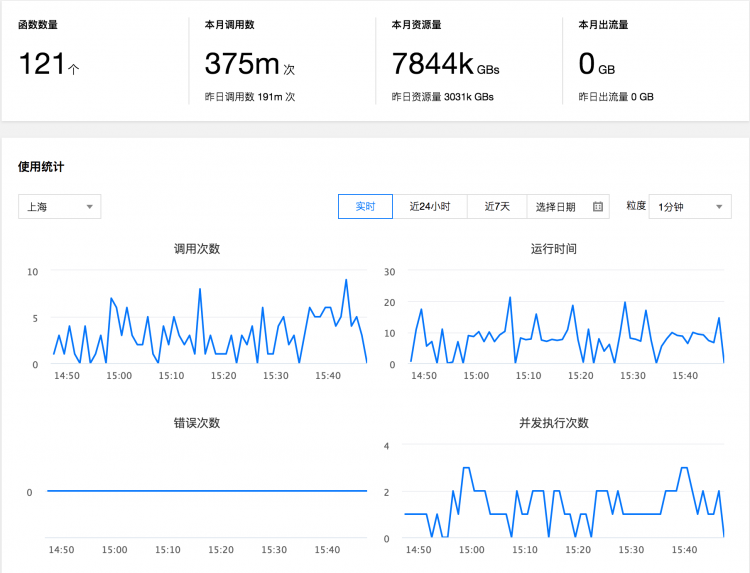 前端学serverless系列——WebApplication迁移实践