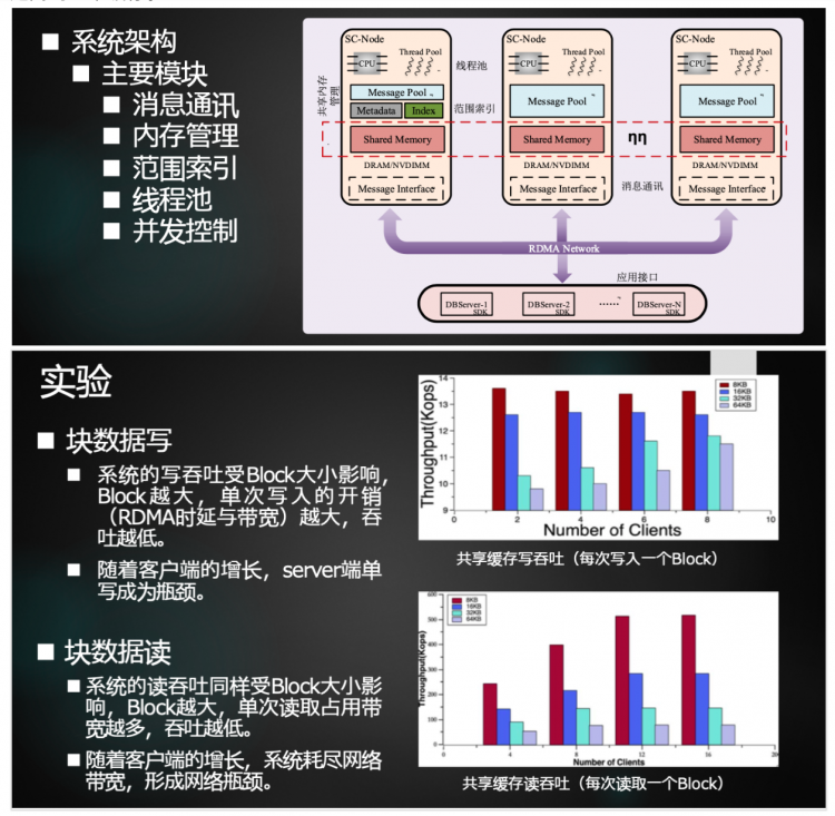 美团内部讲座｜周烜：华东师范大学的数据库系统研究Native地图与Web融合技术的应用与实践