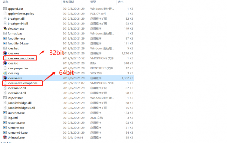 IDEA控制台中文乱码解决