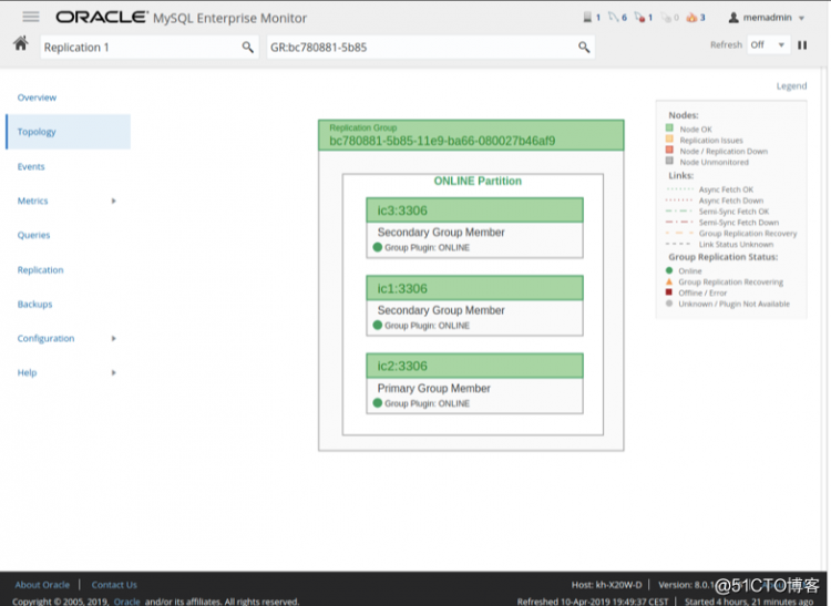 MySQL监视工具MEM