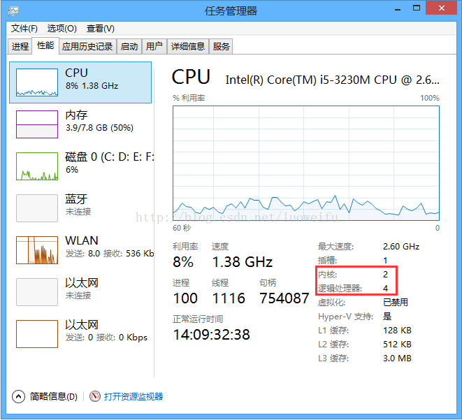 以操作系统的角度述说线程与进程