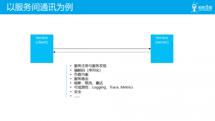 未来已来：云原生 Cloud Native