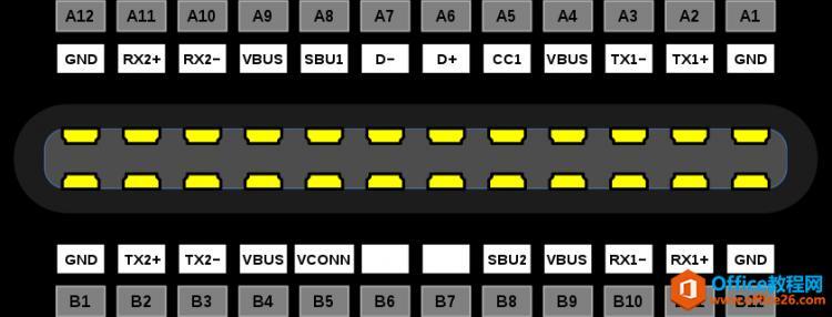USB Type - C接口原理图,附引脚说明 - Office教程网