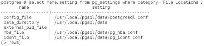 postgresql.conf配置文件位置
