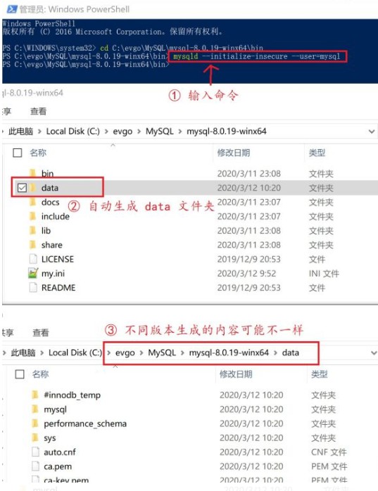 小白必看!超详细MySQL下载安装教程[mysql基础教程]-云海天...