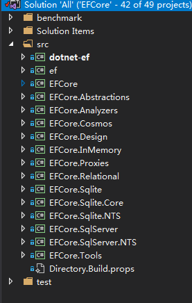 EF Core 源码分析