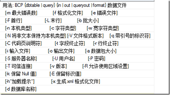 防SQL注入攻略|程序师-程序员、编程语言、软件开发、...