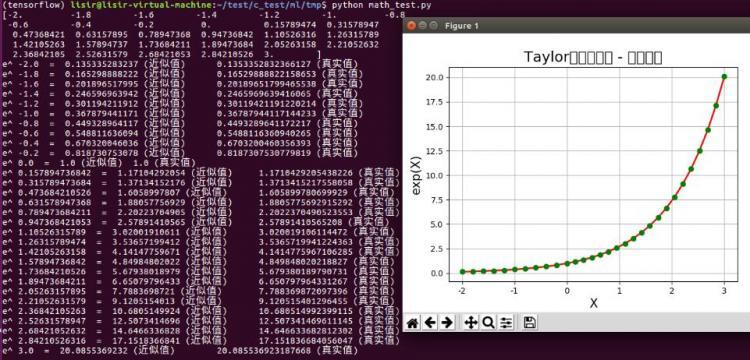 python实现画出e指数函数的图像/张生荣