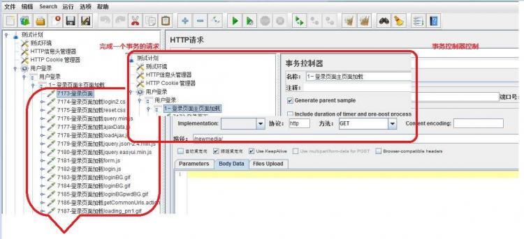 Jmeter逻辑控制器事务控制器使用方法解析/张生荣