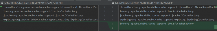 我给Apache顶级项目贡献了点源码。