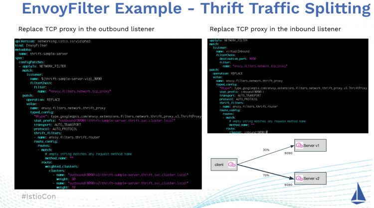 如何在 Istio 中支持 Dubbo、Thrift、Redis 以及任何七层协议？