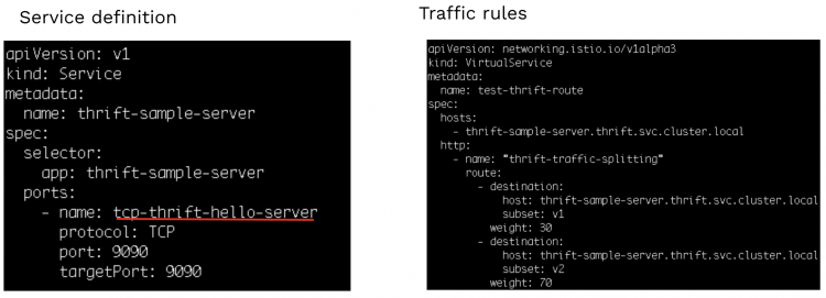 如何在 Istio 中支持 Dubbo、Thrift、Redis 以及任何七层协议？