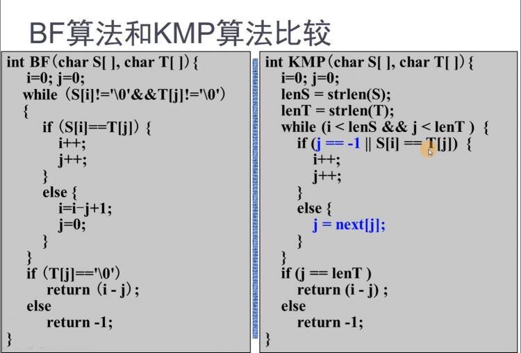 字符串匹配BF算法和KMP算法比较