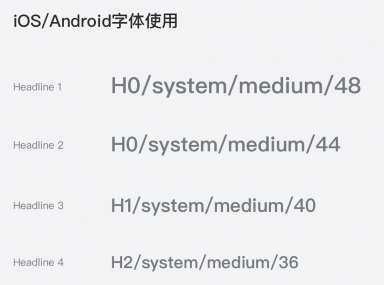 【美团技术博客】移动端UI Apache Kylin的实践与优化