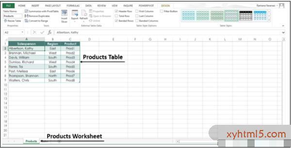 Excel – 数据透视表推荐