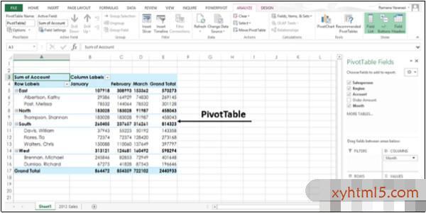 Excel – 数据透视表推荐